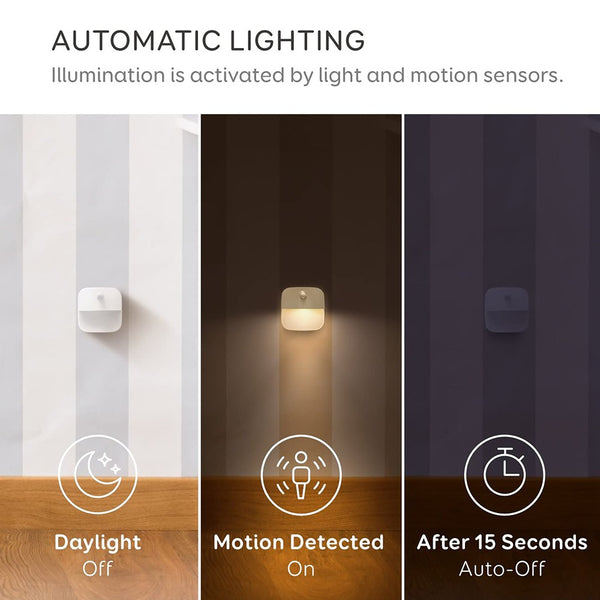 dekton pro light xd15 motion indoor sensor light  energy-efficient led