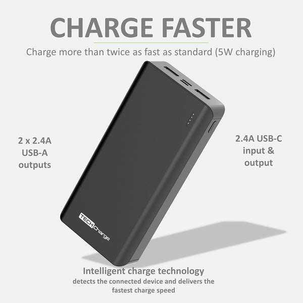 TechCharge Triple Port Power Bank | 20,000mAh