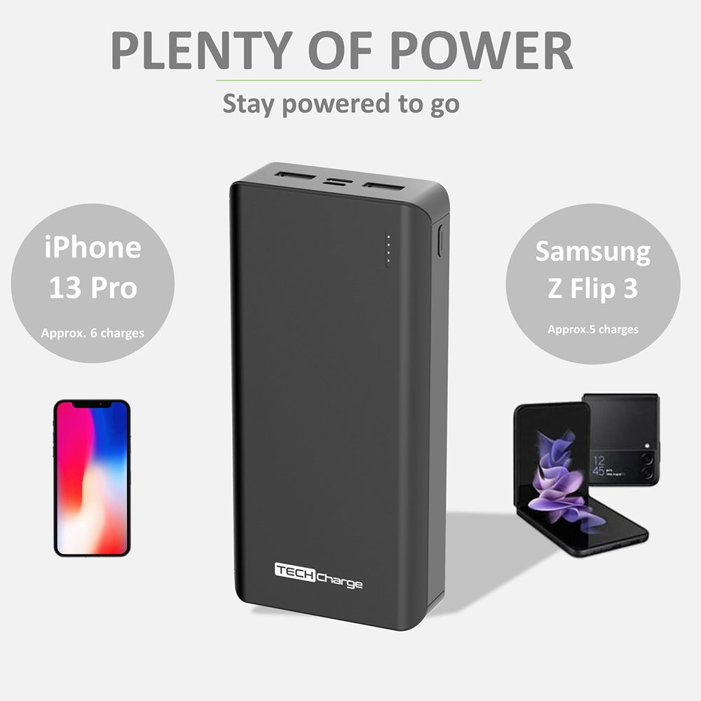 TechCharge Triple Port Power Bank | 20,000mAh