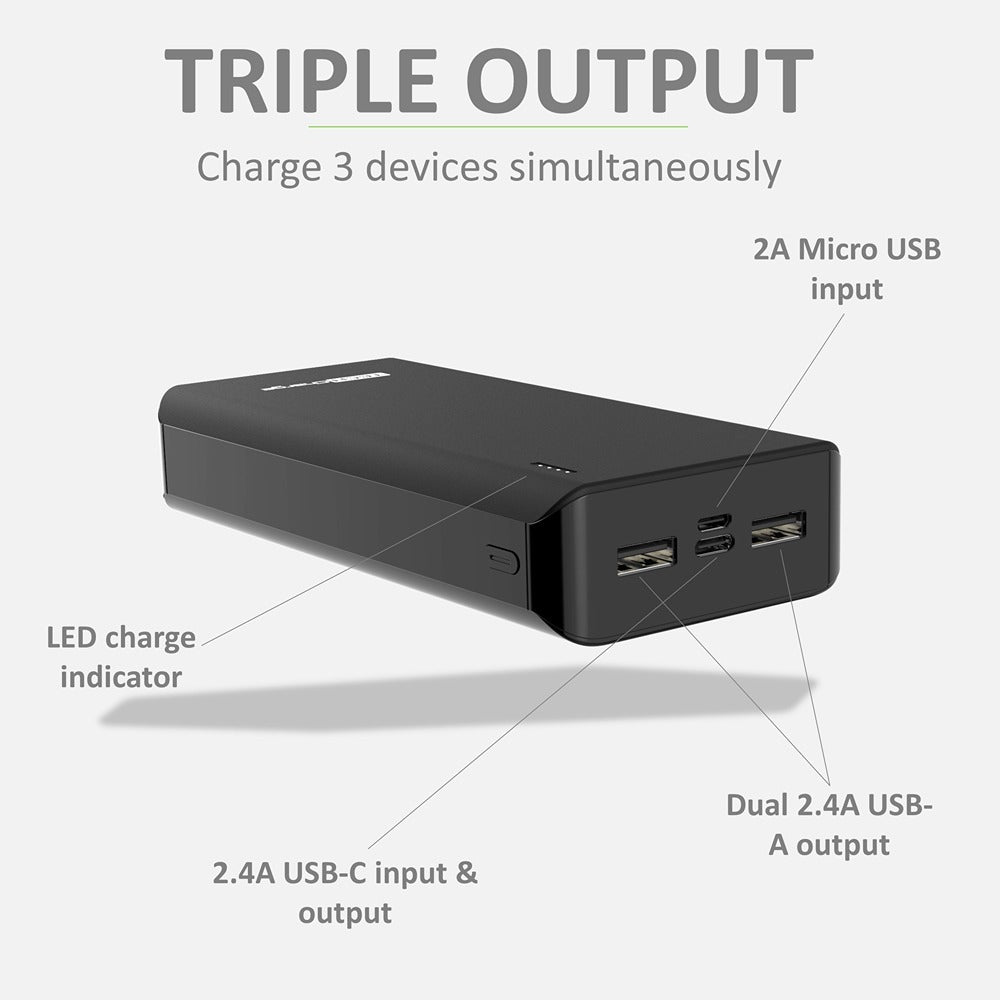 TechCharge Triple Port Power Bank | 20,000mAh