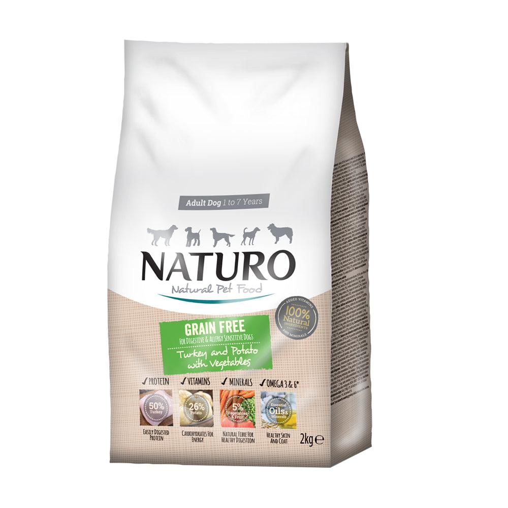 Naturo dog food pets at clearance home