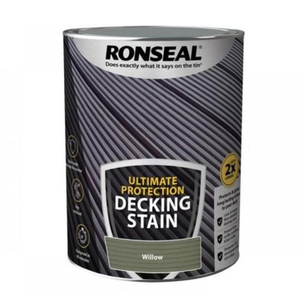 Ronseal Ultimate Protection Decking Stain Willow - Choice Stores