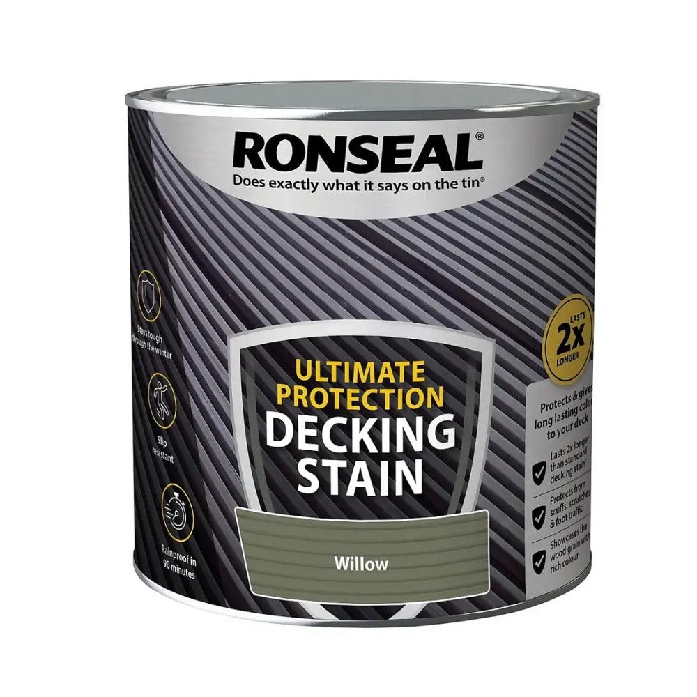 Ronseal Ultimate Protection Decking Stain Willow - Choice Stores